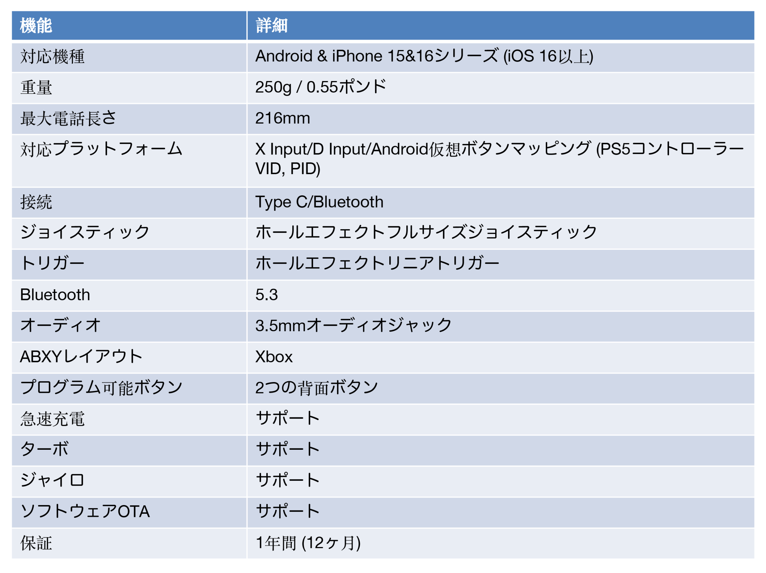 abxylute S9 商品紹介